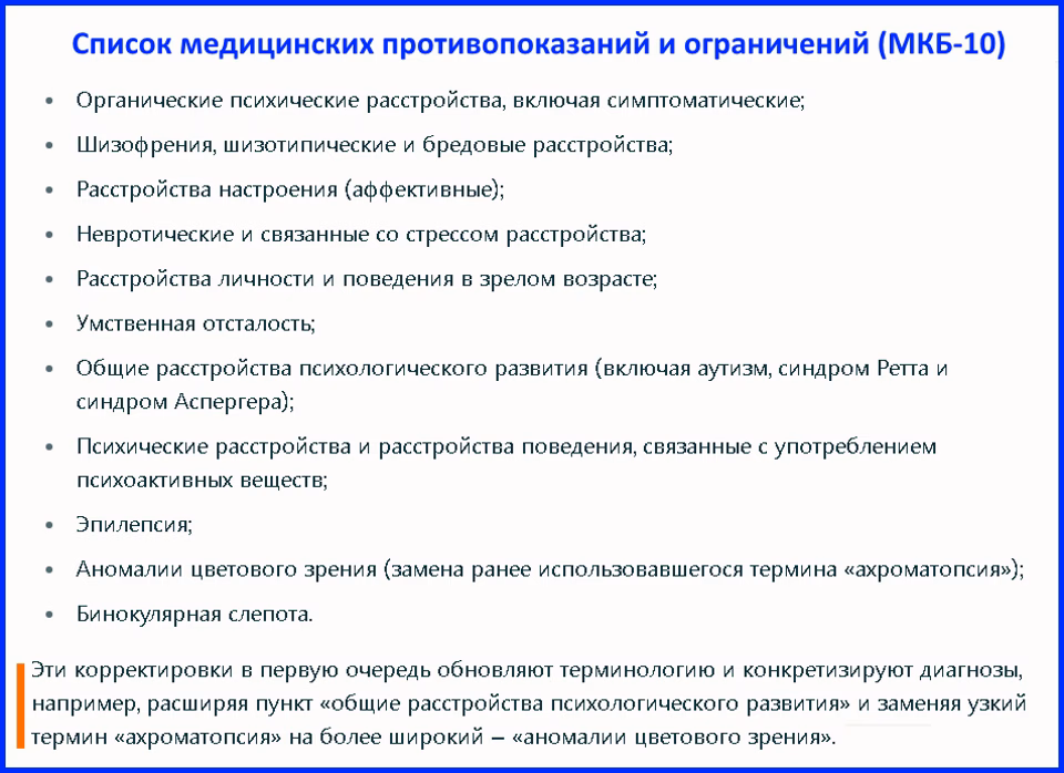 перечень медицинских противопоказаний
