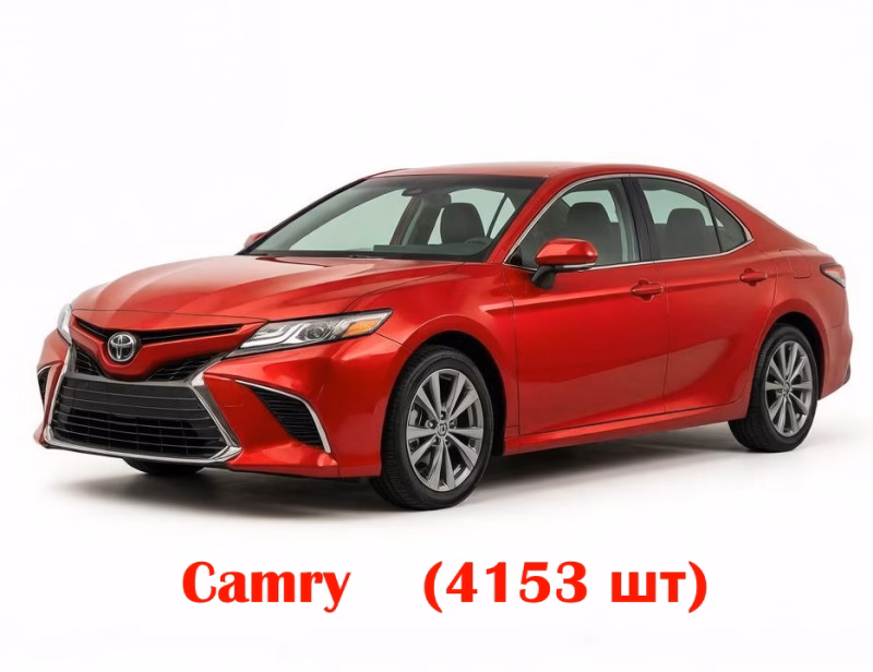 Camry