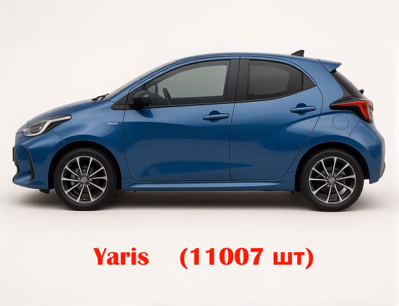 Yaris